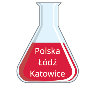 Polska - Łódź, Katowice